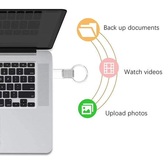 High Speed USB 3.0 Pen Drive Original 2TB Flash Drive OTG 1TB U Disk Memory Stick 128GB 256GB 512GB For Storage Devices Pendrive