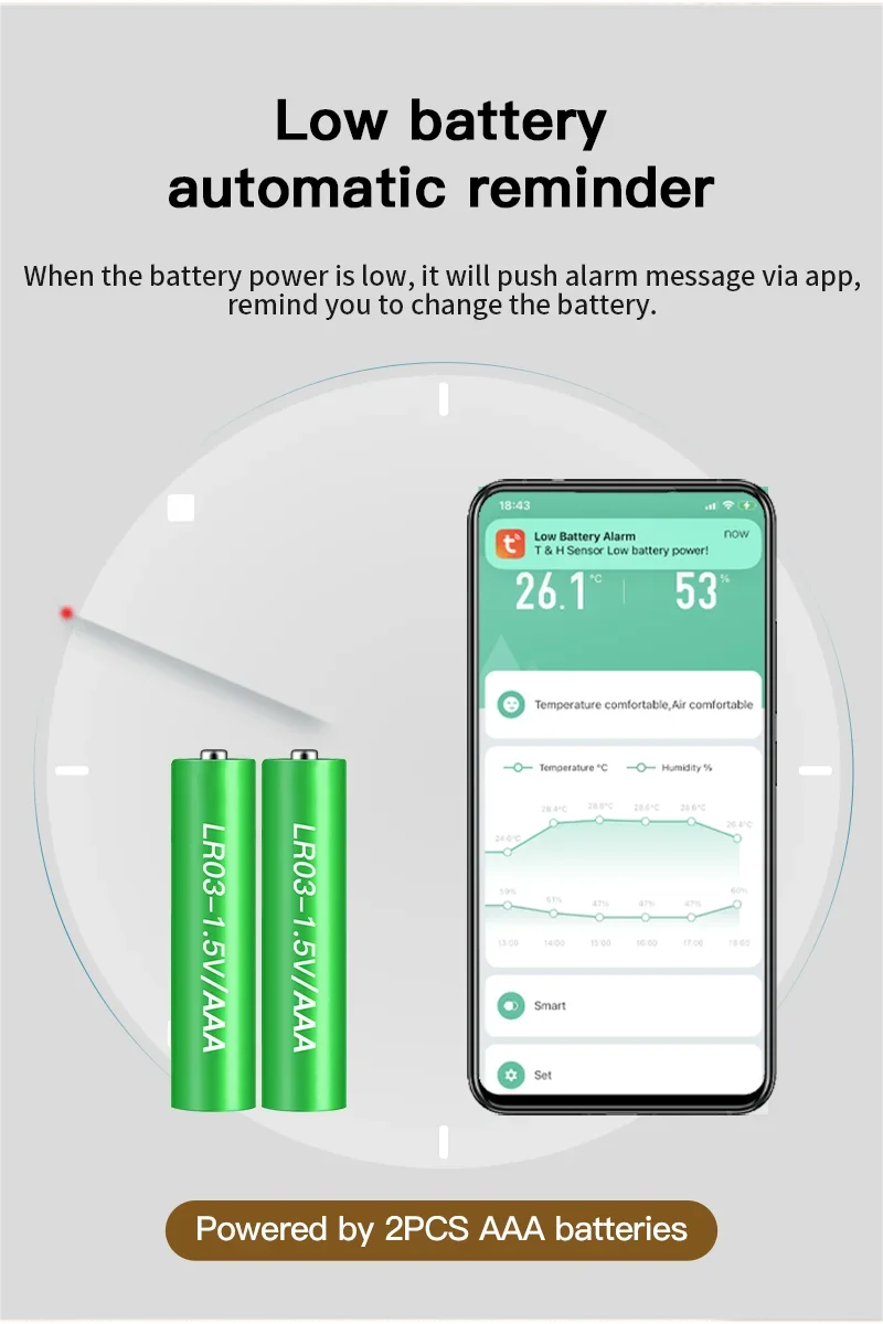 Tuya WiFi Zigbee 3.0 Temperature Humidity Sensor Hygrometer Thermometer App Remote Monitor Work With Yandex Alexa SmartLife
