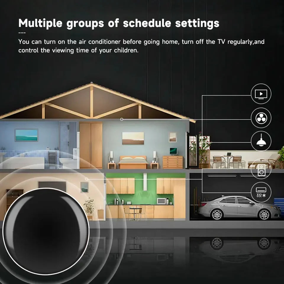 Tuya WiFi IR Remote Control Smart Remote Universal Infrared Controller For Air Conditioner Work With Alexa Google Home