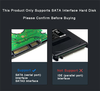 2.5 inch Hard Drive Enclosure USB 3.0/Type C to SATA III Clear External Hard Drive Case for 2.5 inch SATA SSD HDD Support UASP
