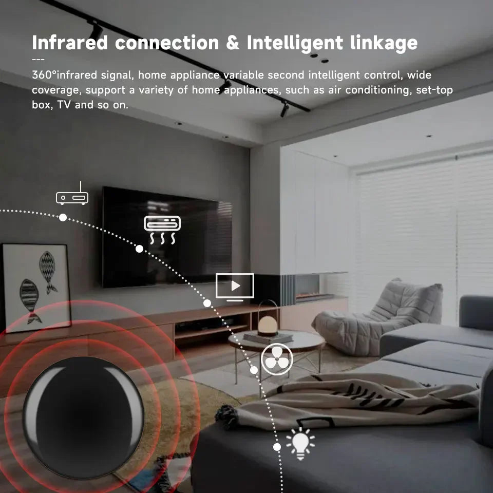 Tuya WiFi IR Remote Control Smart Remote Universal Infrared Controller For Air Conditioner Work With Alexa Google Home