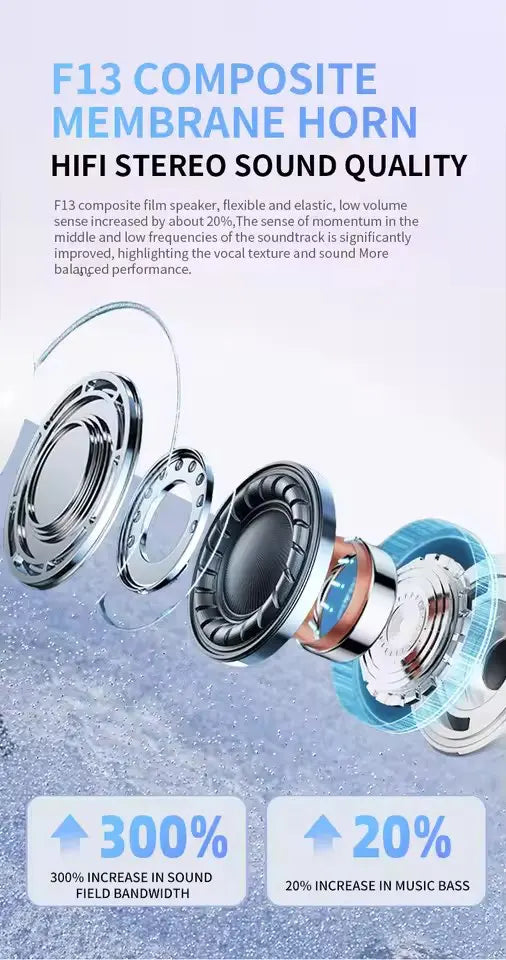 TWS Pro 5 Wireless Bluetooth Earphones Headphones ANC Noise Reduction Earbuds HiFi Sound Low Latency for IPhone Android