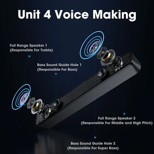 HOMEFISH  BT5.0 Soundbar Speaker Wired Wireless Dual Mode 9D Surround Stereo Bass Anti-Interference for PC TV Phone Gaming