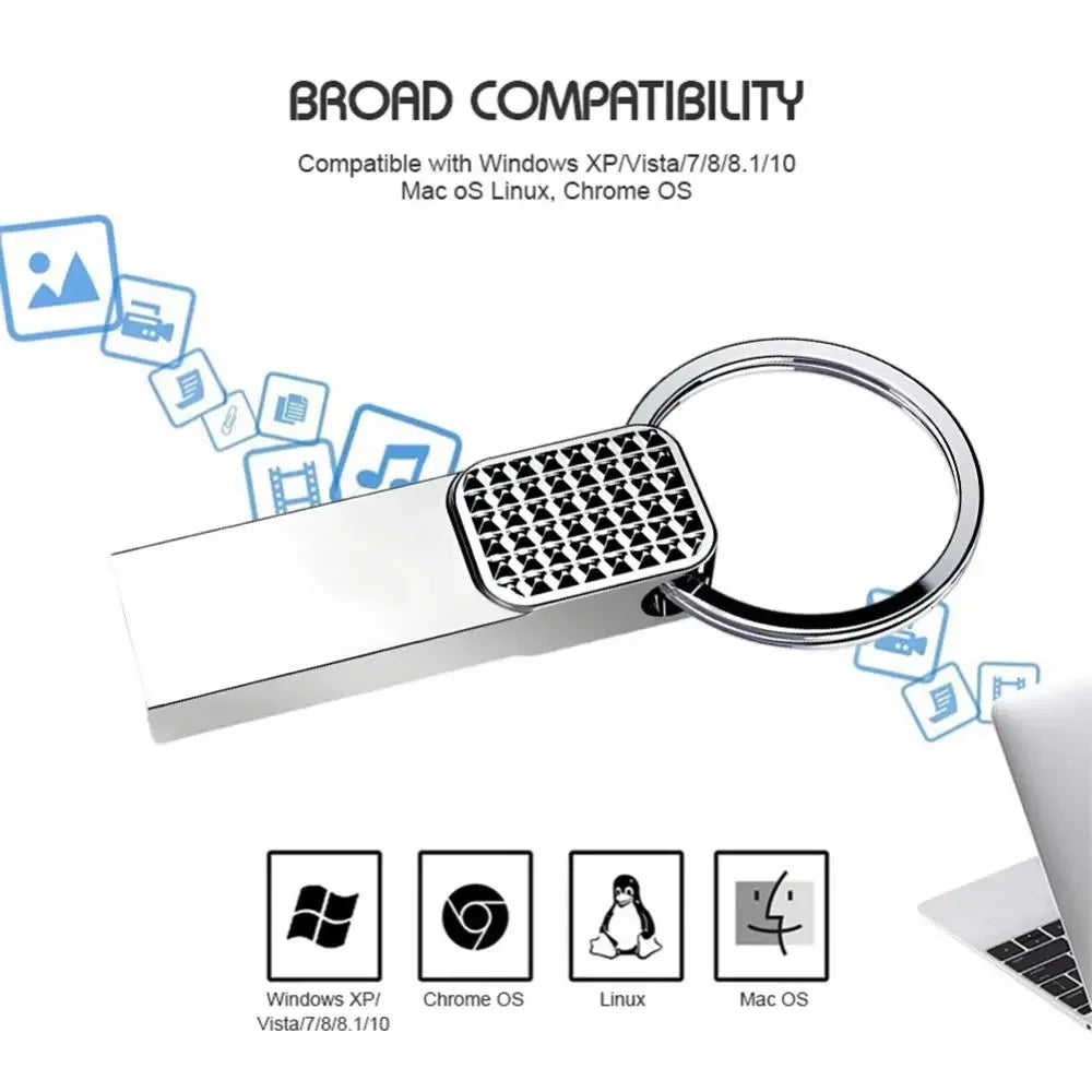 High Speed USB 3.0 Pen Drive Original 2TB Flash Drive OTG 1TB U Disk Memory Stick 128GB 256GB 512GB For Storage Devices Pendrive