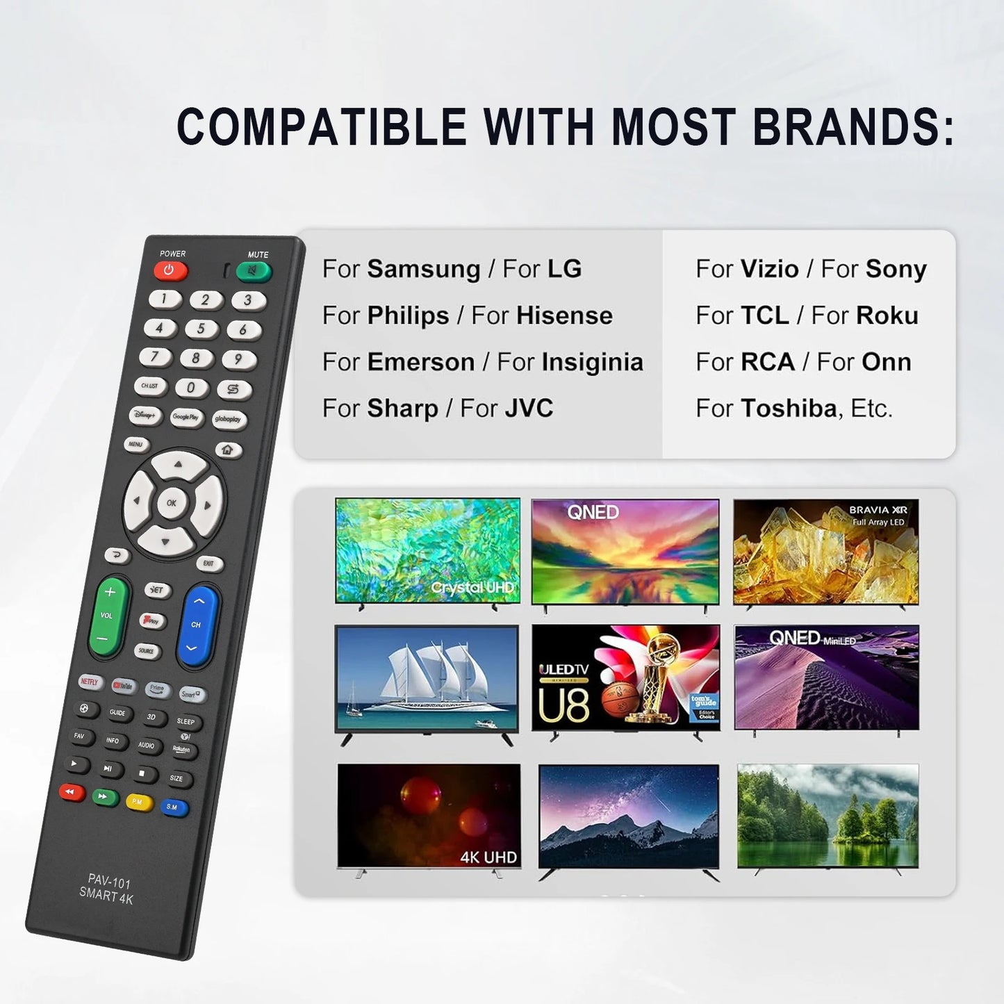 Universal Tv Remote Control Compatible Use Universal Tv Remote Control of Any Brand Need to Set According to the Manual Rm-014S+