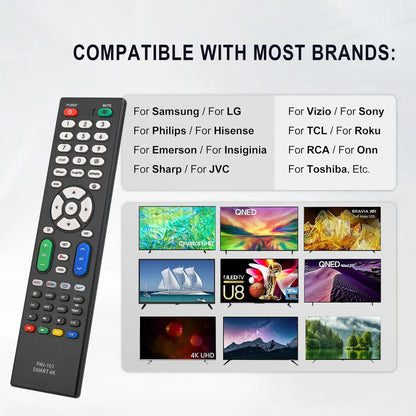 Universal Tv Remote Control Compatible Use Universal Tv Remote Control of Any Brand Need to Set According to the Manual Rm-014S+