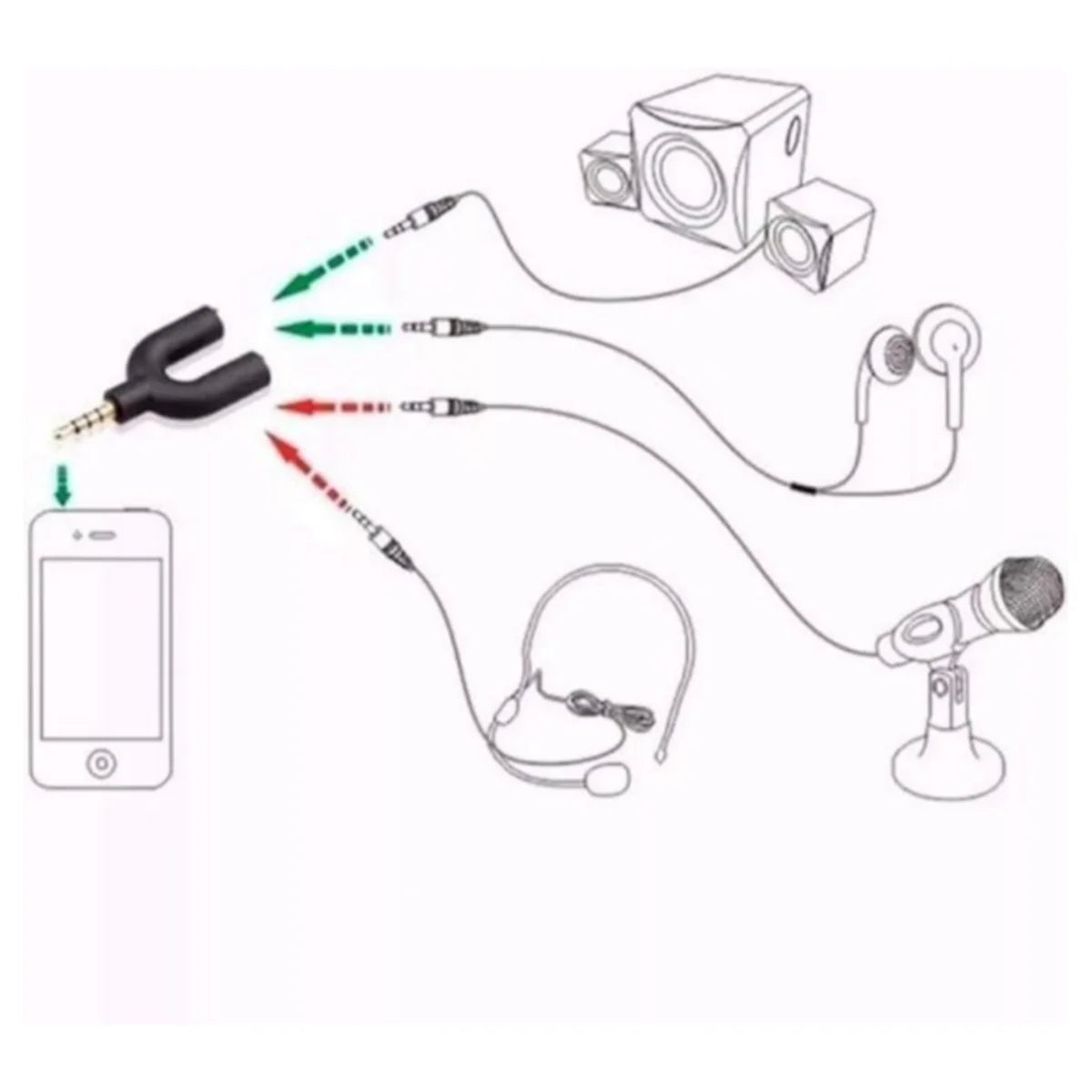 3.5mm Headphone Mic Splitter Adapter U-shaped Stereo 3.5mm 1 To 2 Audio Splitter Adapter for PS4 PC Laptop Ear Headset Cables