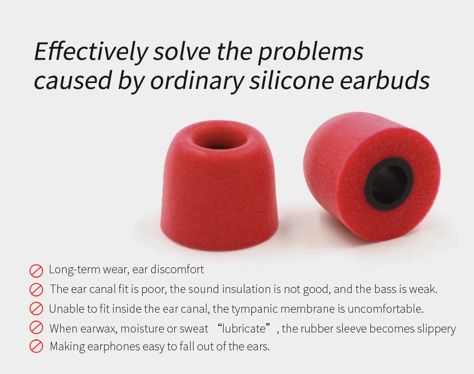 KZ 3Pair(6pcs) Noise Isolating Comfortble Memory Foam Ear Tips Ear Pads Earbuds For In Earphone For KZ Headphones ZSX EDXPro PR3