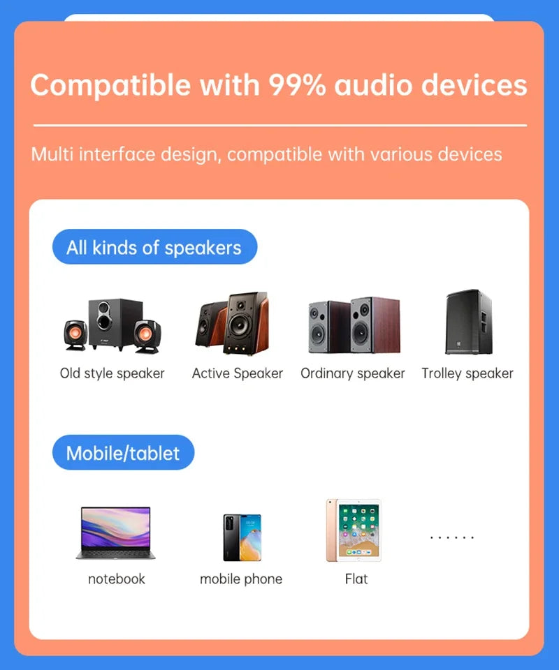 NFC Bluetooth 5.3 Audio Receiver 3.5mm AUX RCA USB U-Disk/TF HIFI Stereo Music Wireless Adapter With Mic For Car Kit Speaker Amp