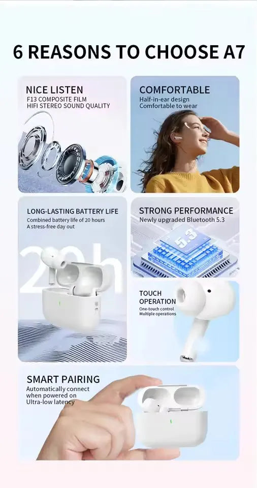 TWS Pro 5 Wireless Bluetooth Earphones Headphones ANC Noise Reduction Earbuds HiFi Sound Low Latency for IPhone Android