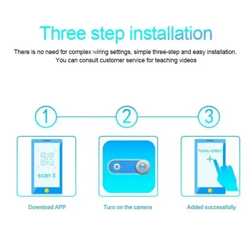 2026 New X5 Mini Camera 1080P Clear Night Vision Lightweight Portable Premium Cams Motion Detection Wireless Surveillance Camera