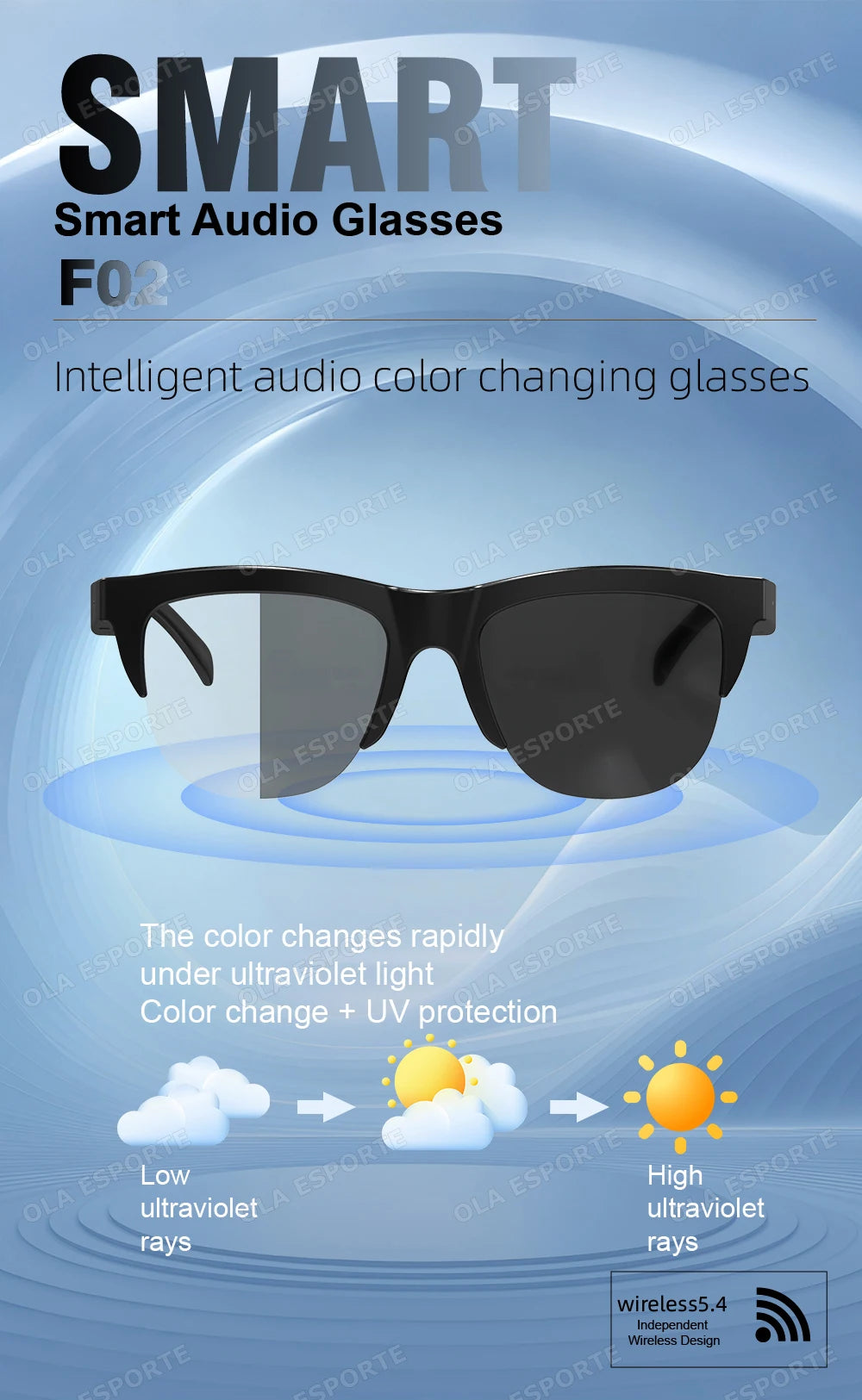 2025 Photosensitive Color Change Smart Glasses Bluetooth Voice Calls Control Music UV Polarized Sunglasses Headphone Glasses Man