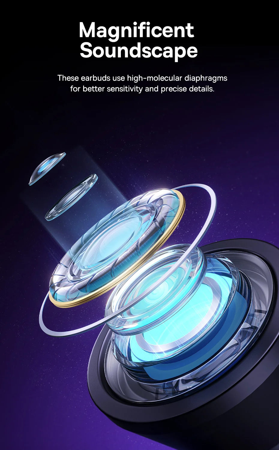 Baseus Encok CZ11/HZ11 Wired Earphones Type-C/3.5mm Jack Wired Headphones With Mic 120°Angle For Laptop Computer Tablet Phone