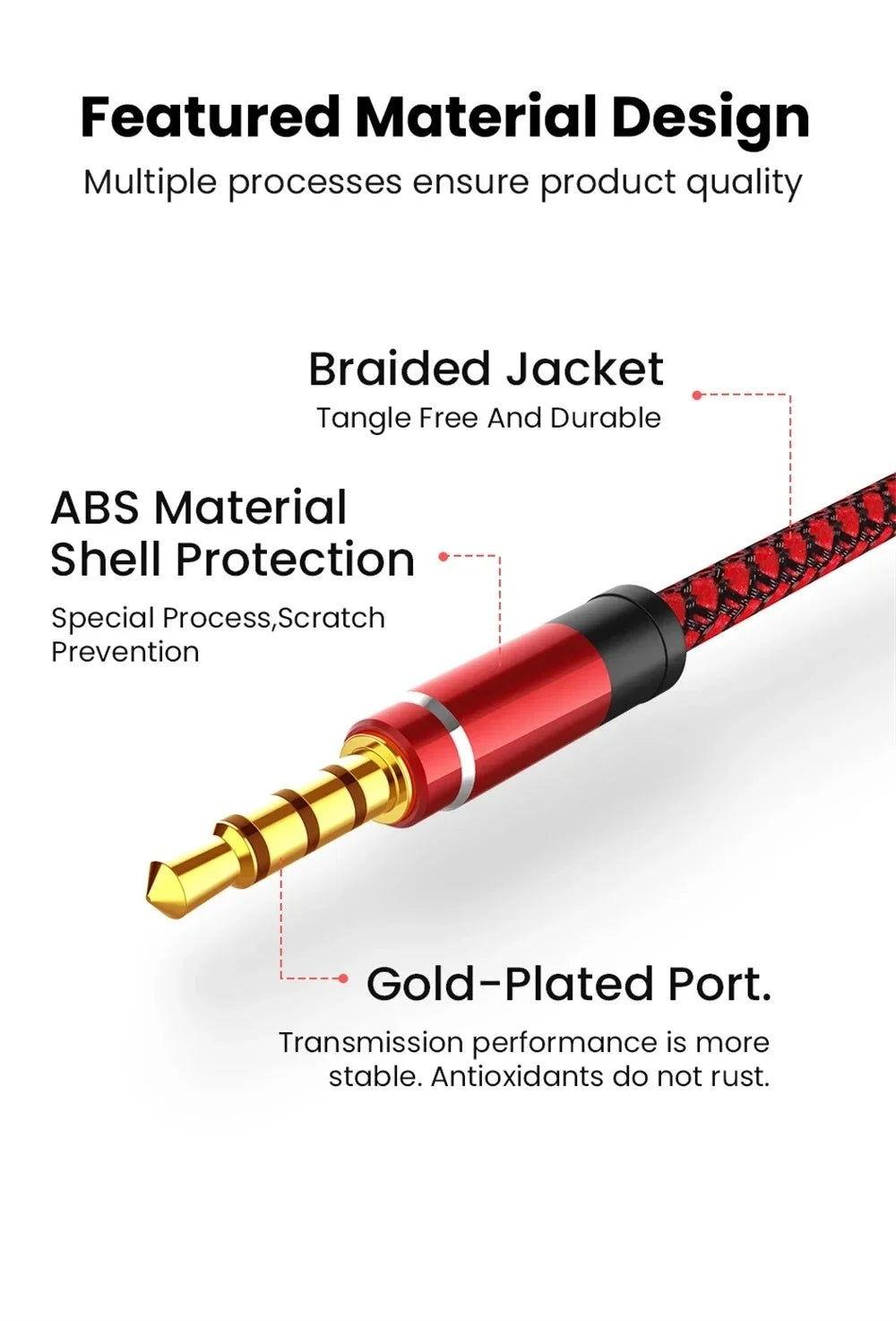 1.5m 3.5mm Jack Male to Male Extension Aux Line Audio Cable for iPhone Samsung Xiaomi Car Headphone Audio Jack Braided Wire